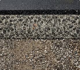 full depth reclamation of asphalt